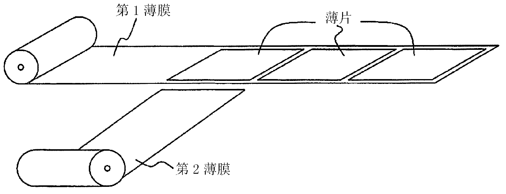 Manufacturing method and manufacturing system for optical film laminates, and optical film laminate