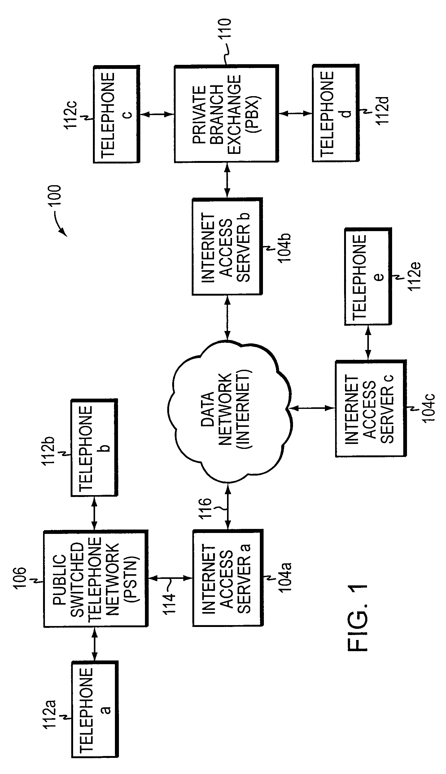 Voice quality improvement for voip connections on low loss network