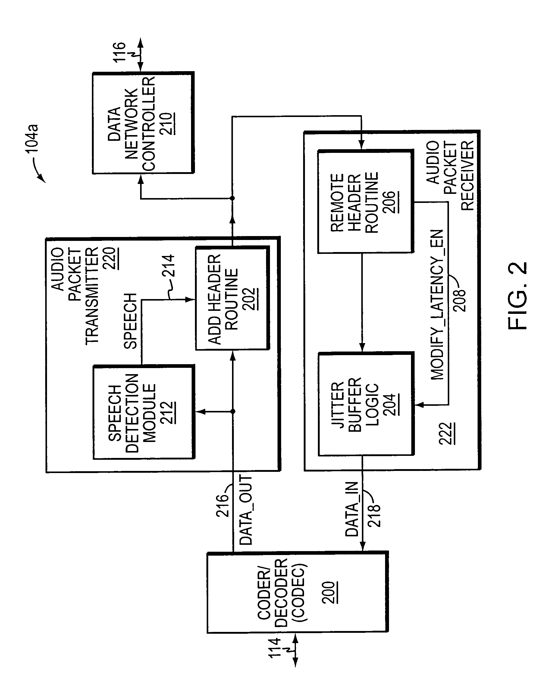 Voice quality improvement for voip connections on low loss network