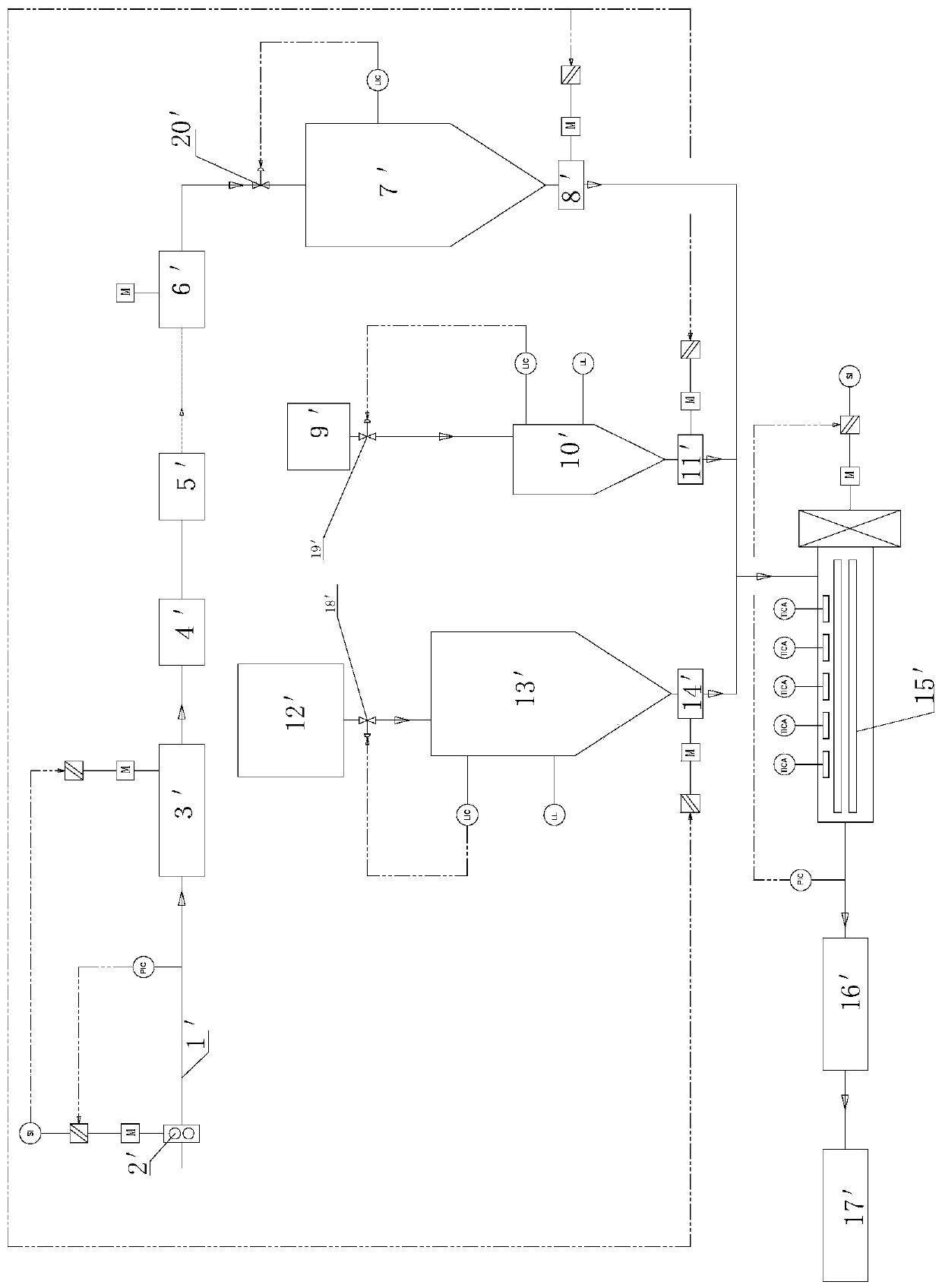 A method and special equipment for directly mixing pet melts to prepare masterbatches