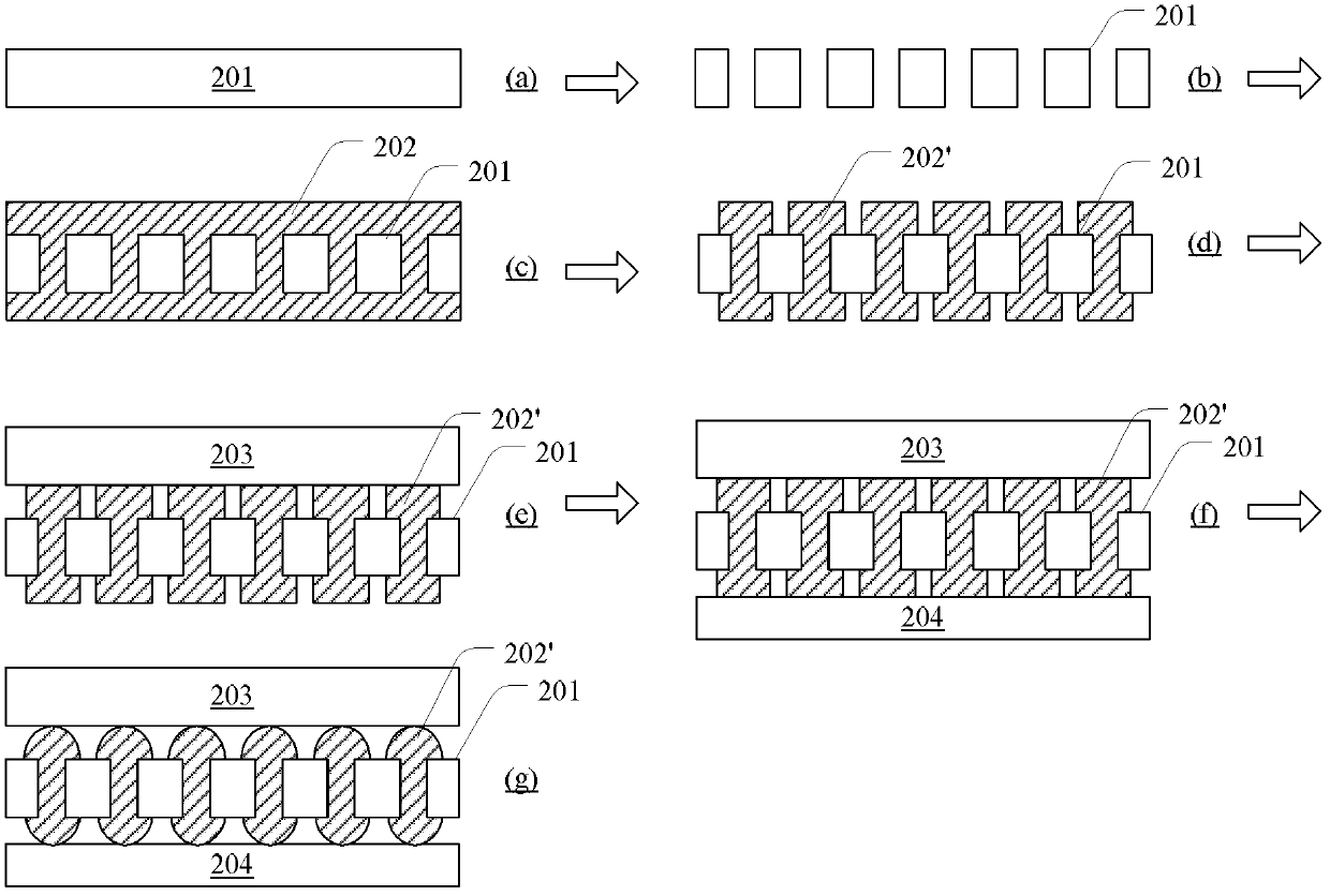 X-ray detector and manufacturing method thereof