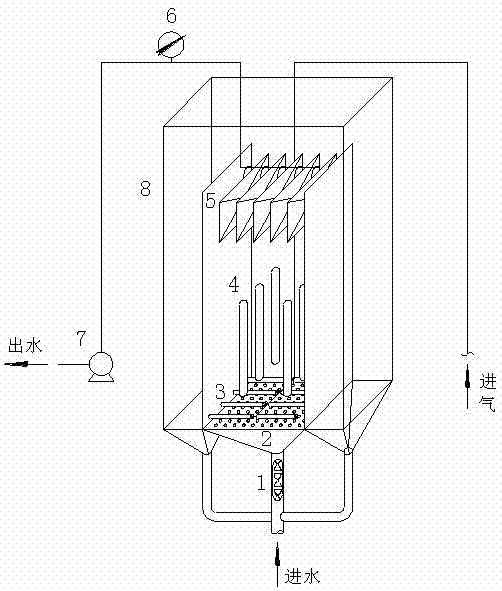 Adsorption regeneration-photocatalysis advanced oxidation water treatment equipment