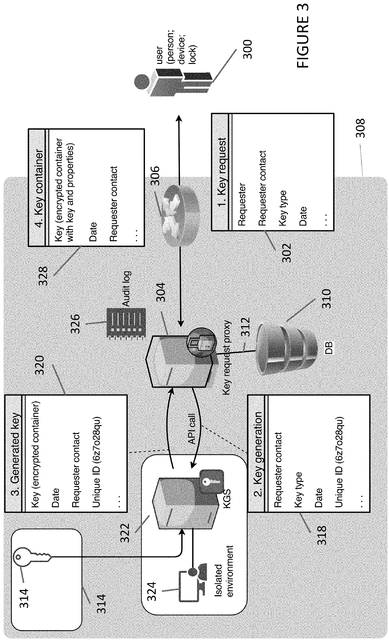 Digital key generation for electric and electronic locks