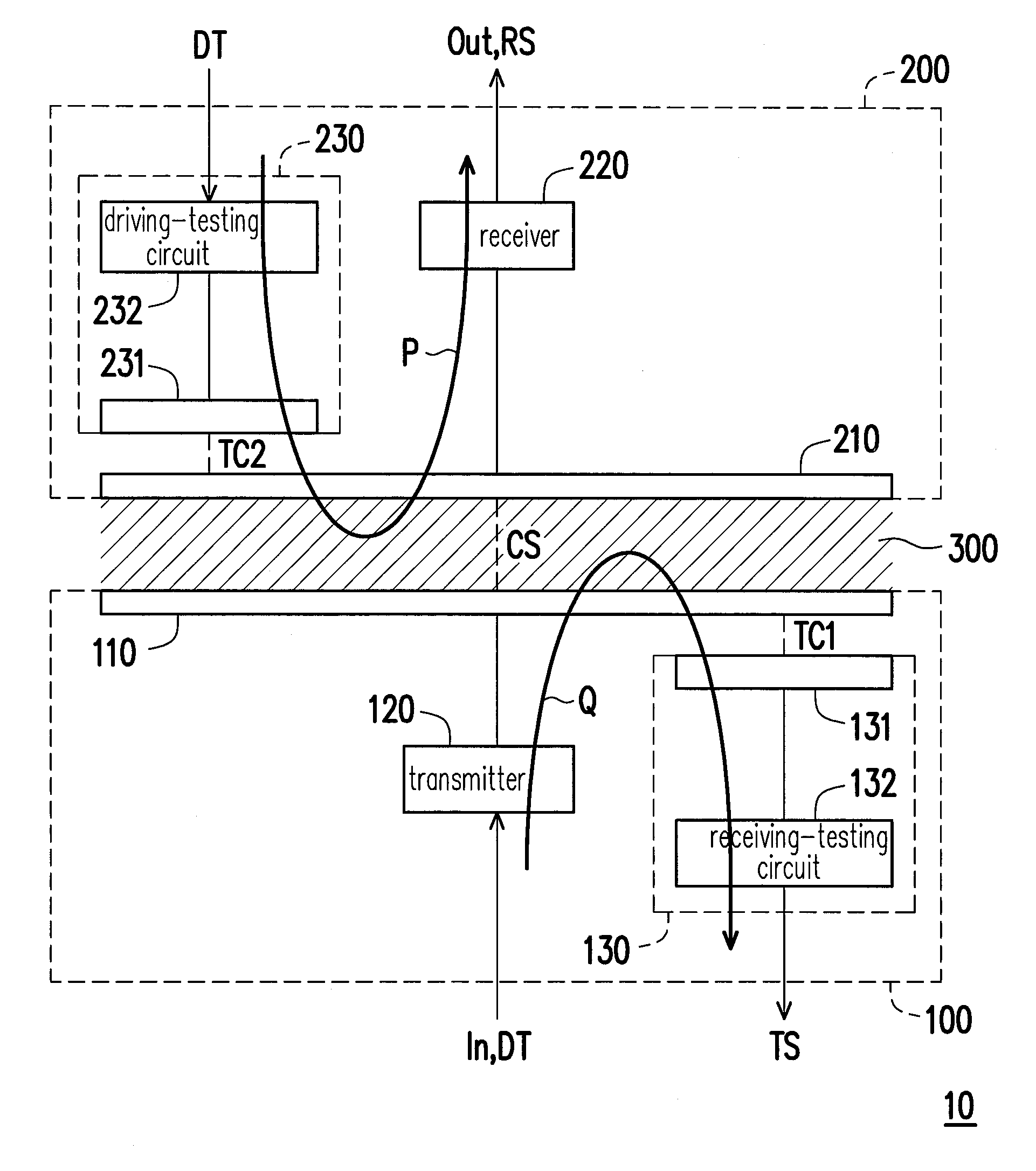 Chip-to-chip signal transmission system and chip-to-chip capacitive coupling transmission circuit