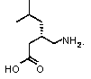 Preparation method of pregabalin