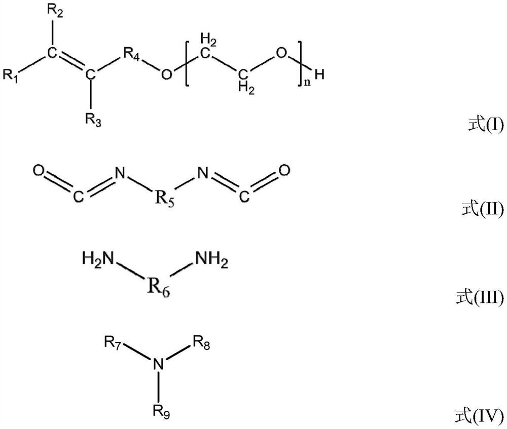 Unsaturated amino polyoxyethylene ether and polycarboxylate superplasticizer as well as synthesis method and application thereof