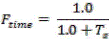 An Iterative Monte Carlo Method for Generating Global Weight Window Parameters Based on Particle Density Inhomogeneity