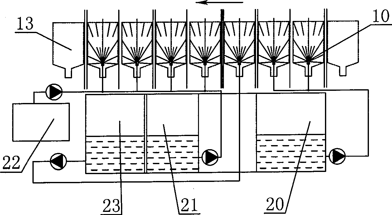 Bottle cleaning and filling machine