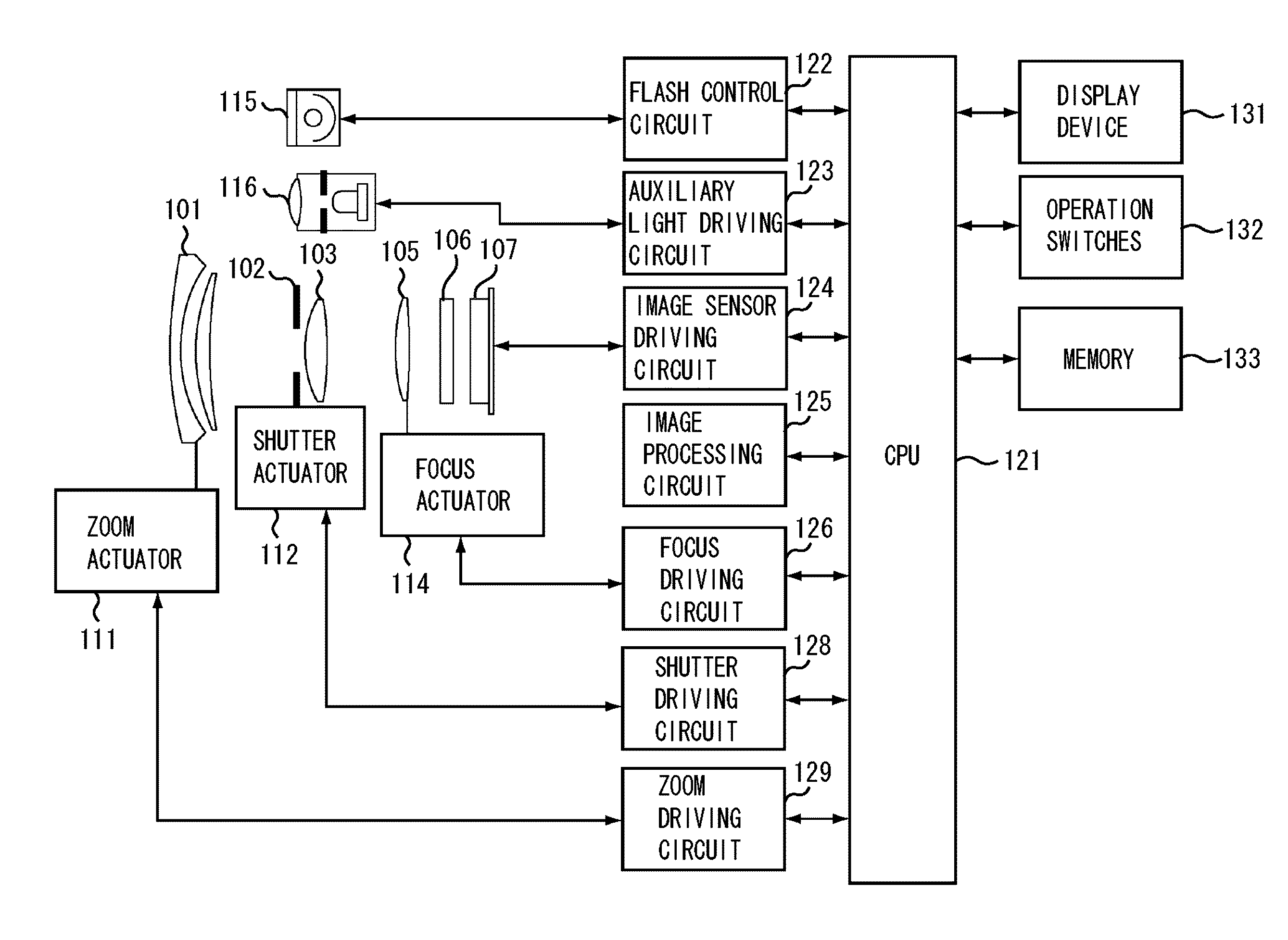 Imaging apparatus