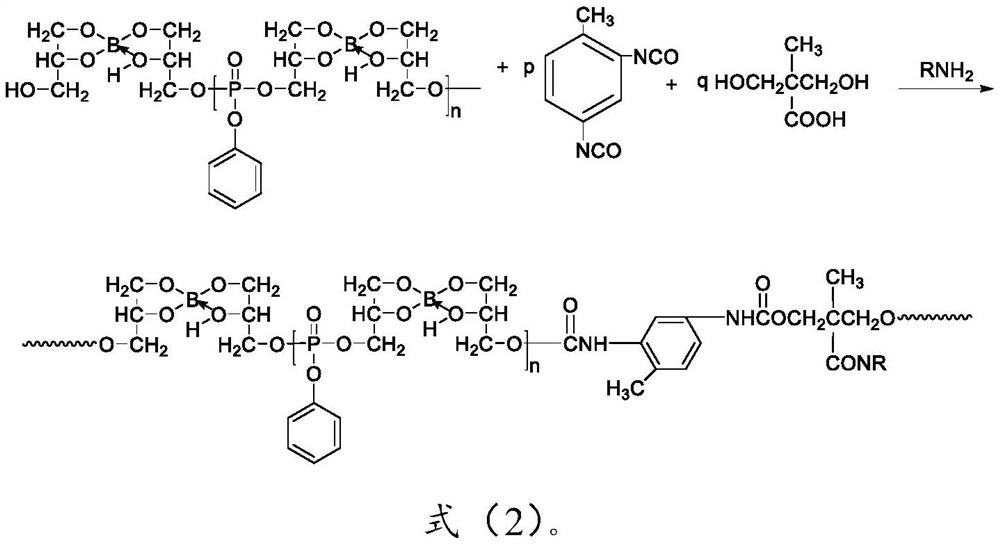 Phosphorus-boron heterochain prepolymer block polyurethane fabric flame-retardant water-based sizing agent and preparation method and application thereof