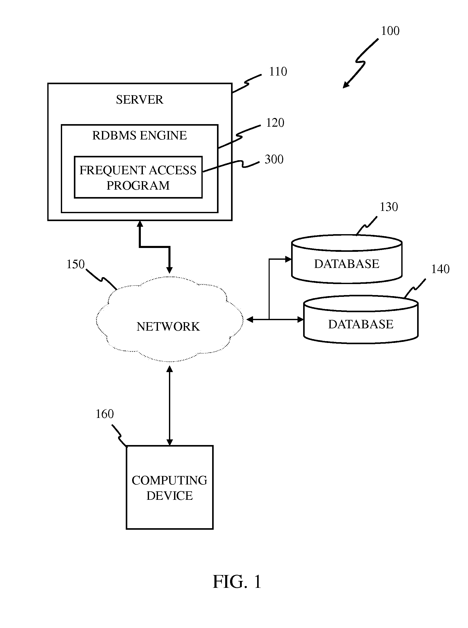 Pre-caching of relational database management system based on data retrieval patterns