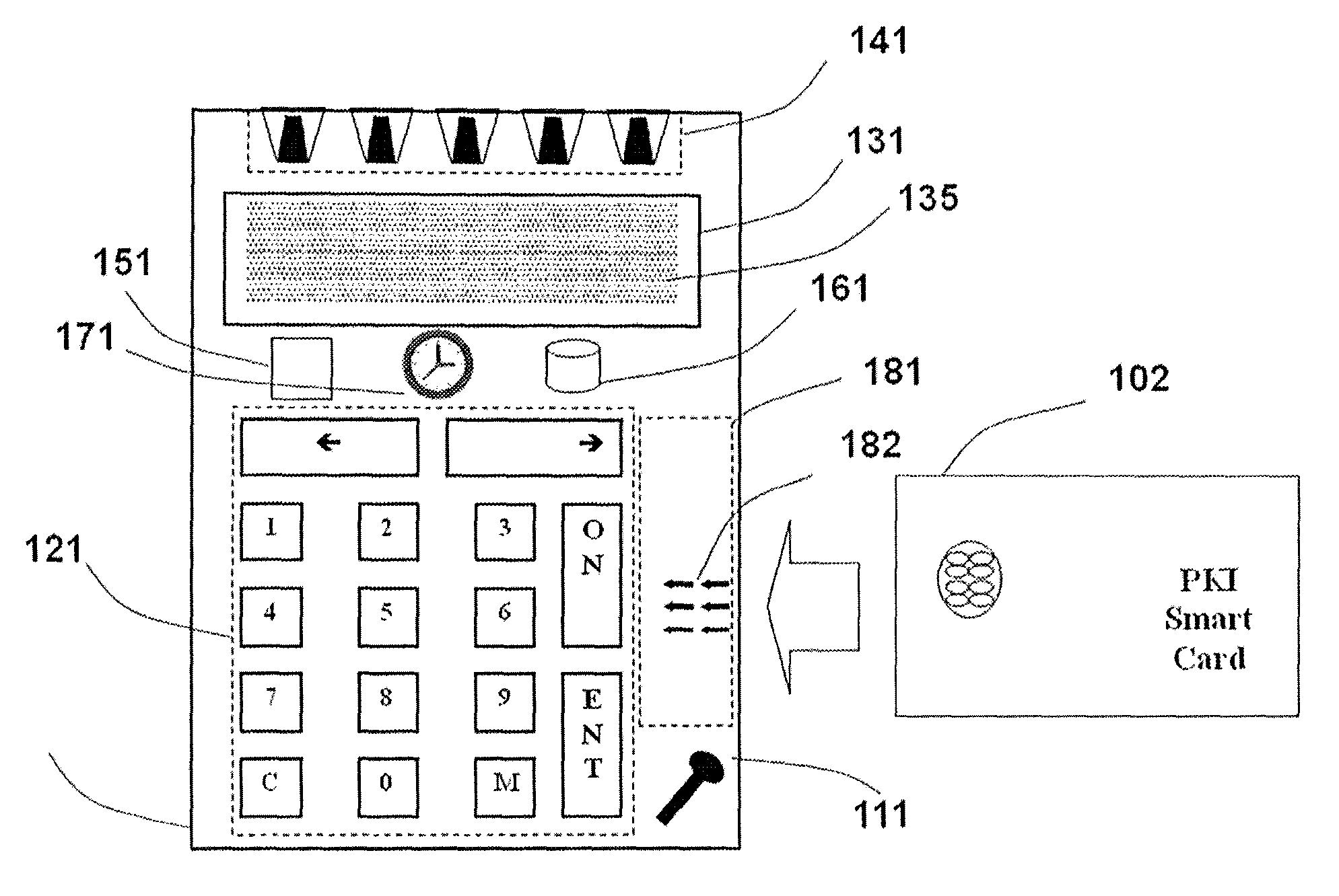 Strong authentication token with visual output of PKI signatures