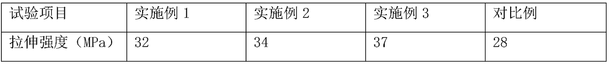 Moisture-proof plastic packaging box for hardware tool, and preparation method thereof