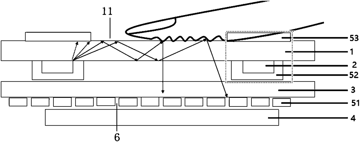 Optical fingerprint identification device and preparation method thereof