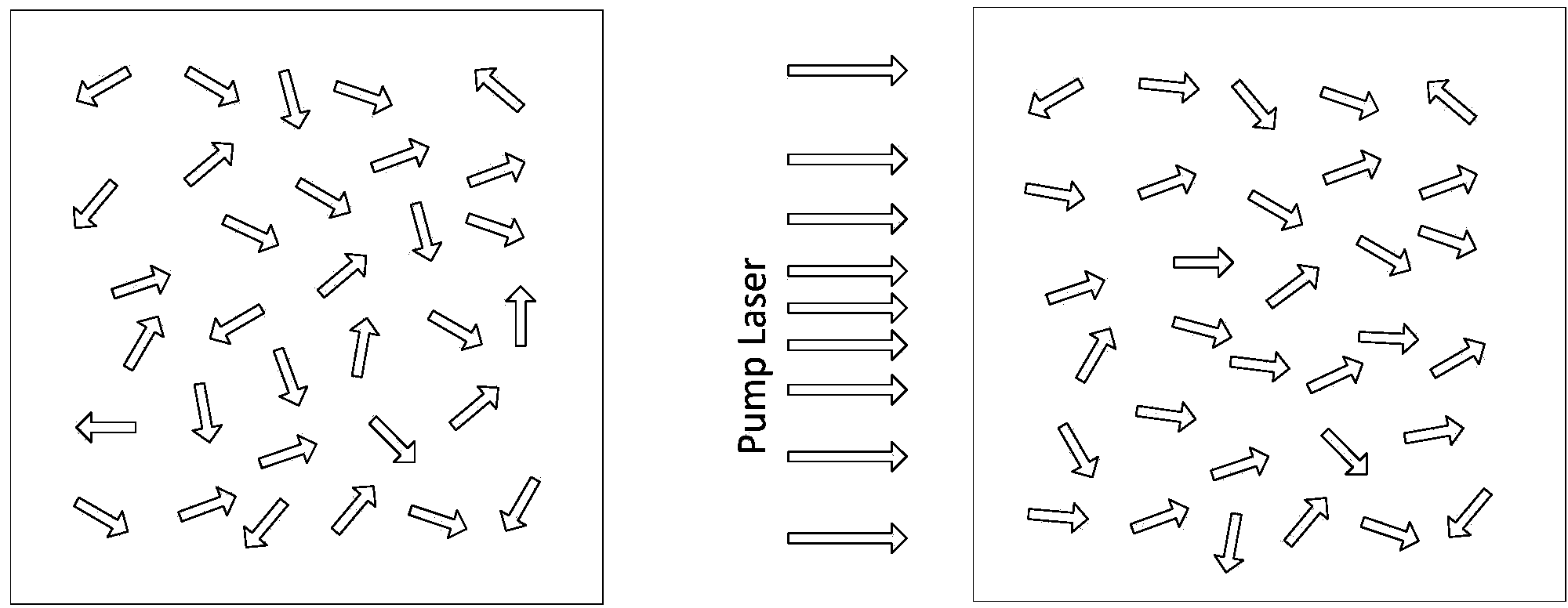 Method for measuring rotating angle of aircraft based on nuclear magnetic resonance