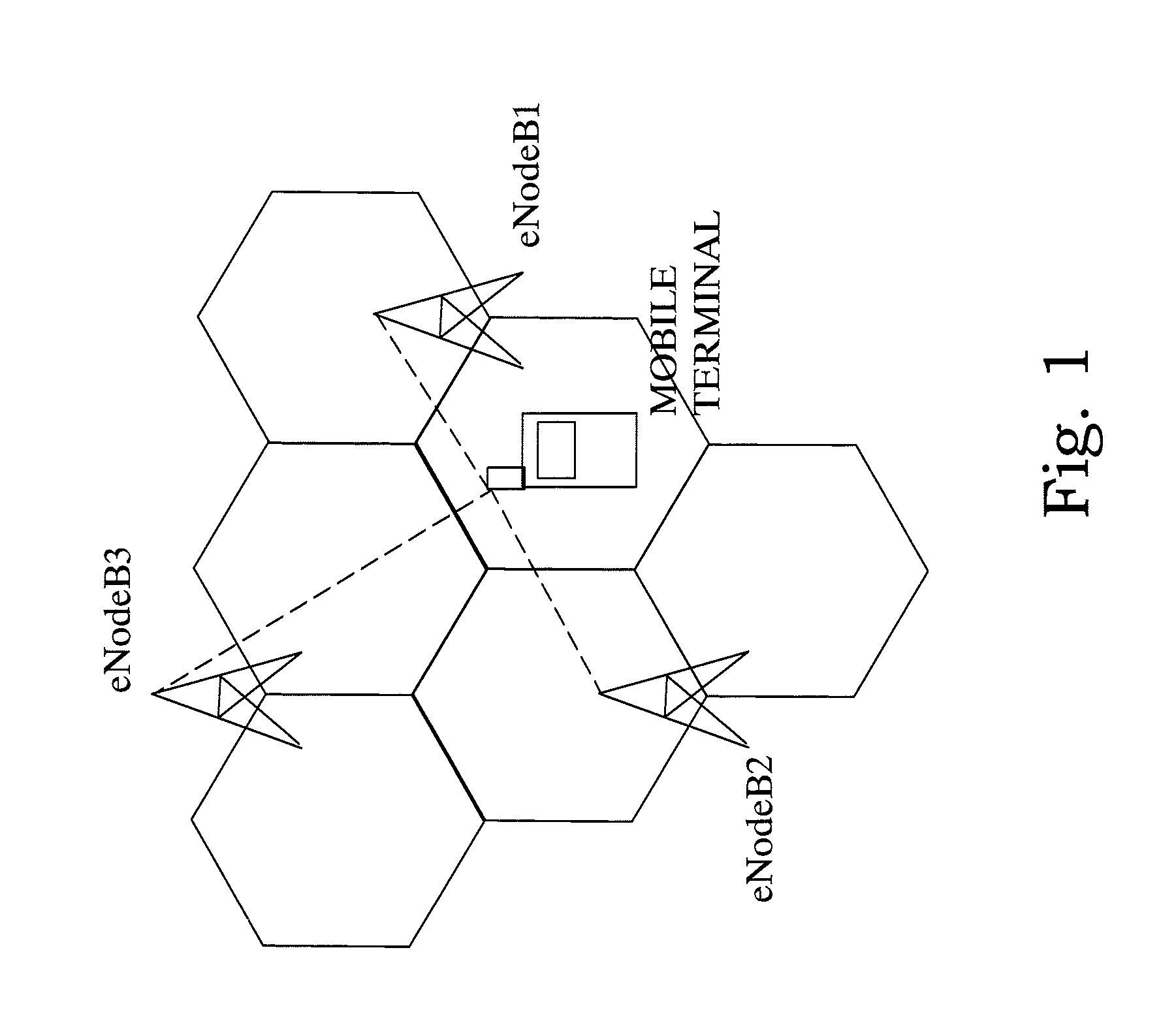 Method and Arrangement for Real-Time Difference Determination for Mobile Terminal Processing