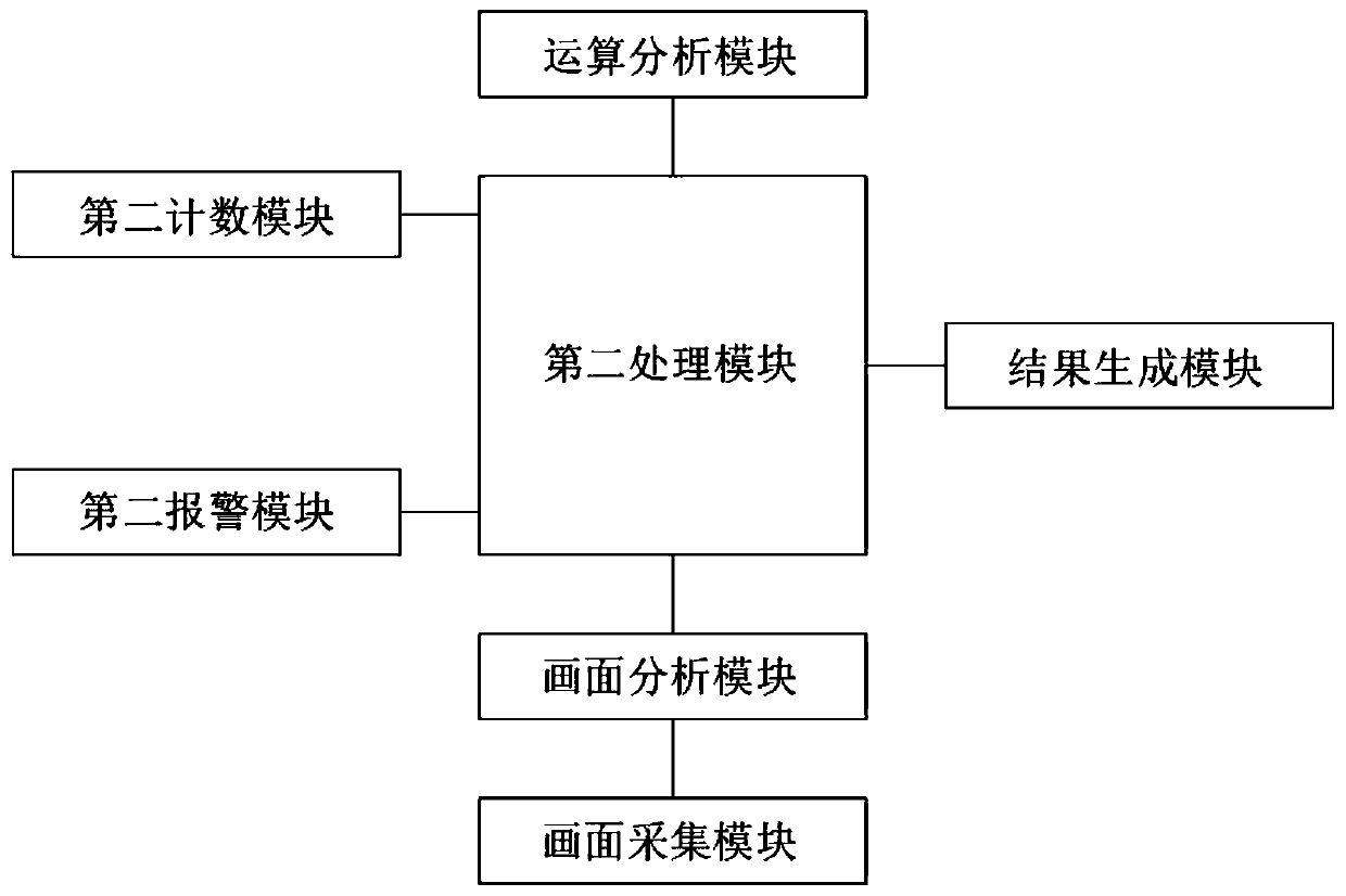 Method for producing wide-angle camera module by using non-wide-angle machine