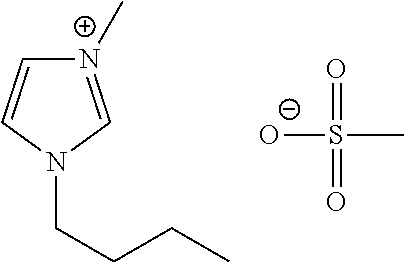 Liquid protein formulations containing ionic liquids