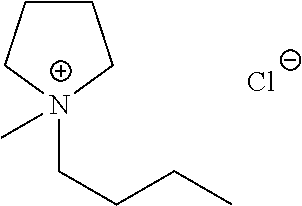 Liquid protein formulations containing ionic liquids