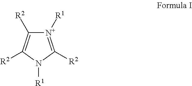 Liquid protein formulations containing ionic liquids