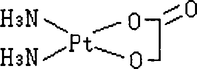 Process for reifining Nedaplatin