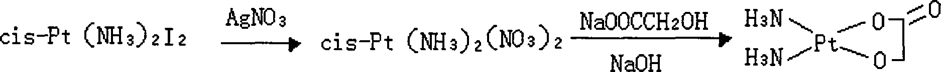 Process for reifining Nedaplatin