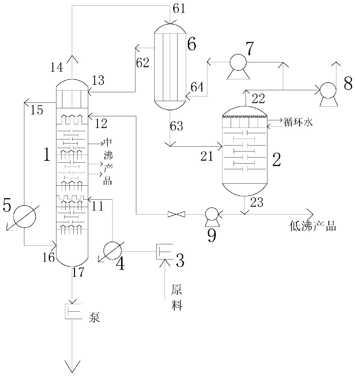 Energy-saving carrier gas stripping system and stripping process