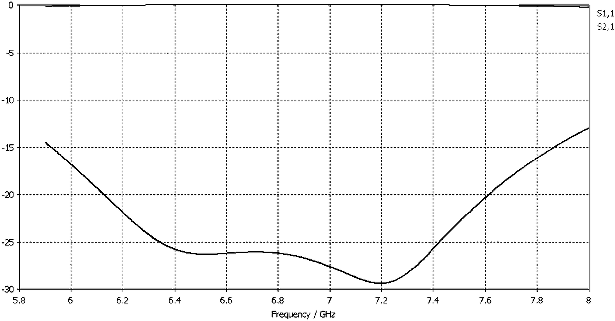 A waveguide coaxial conversion device output from the narrow side