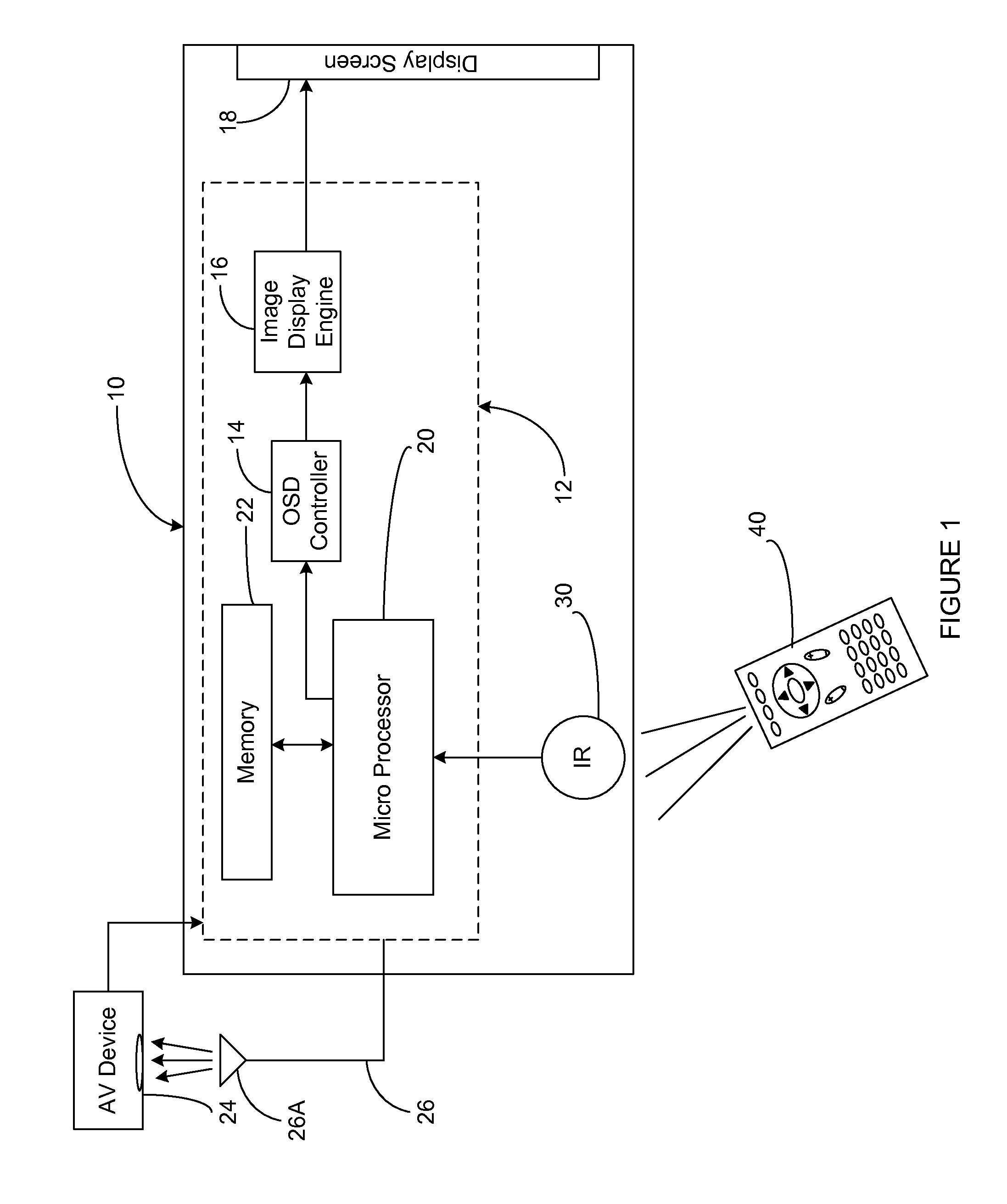 Device ir setup using ir detector