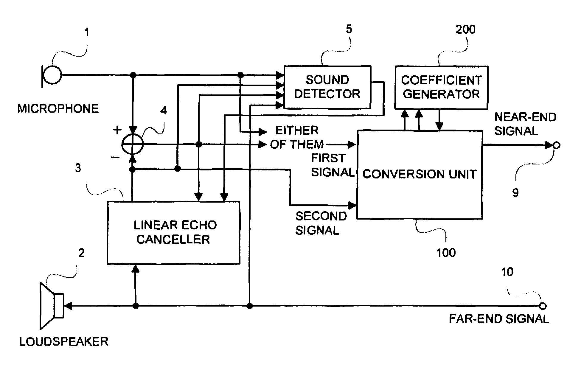 Echo suppressing method and apparatus