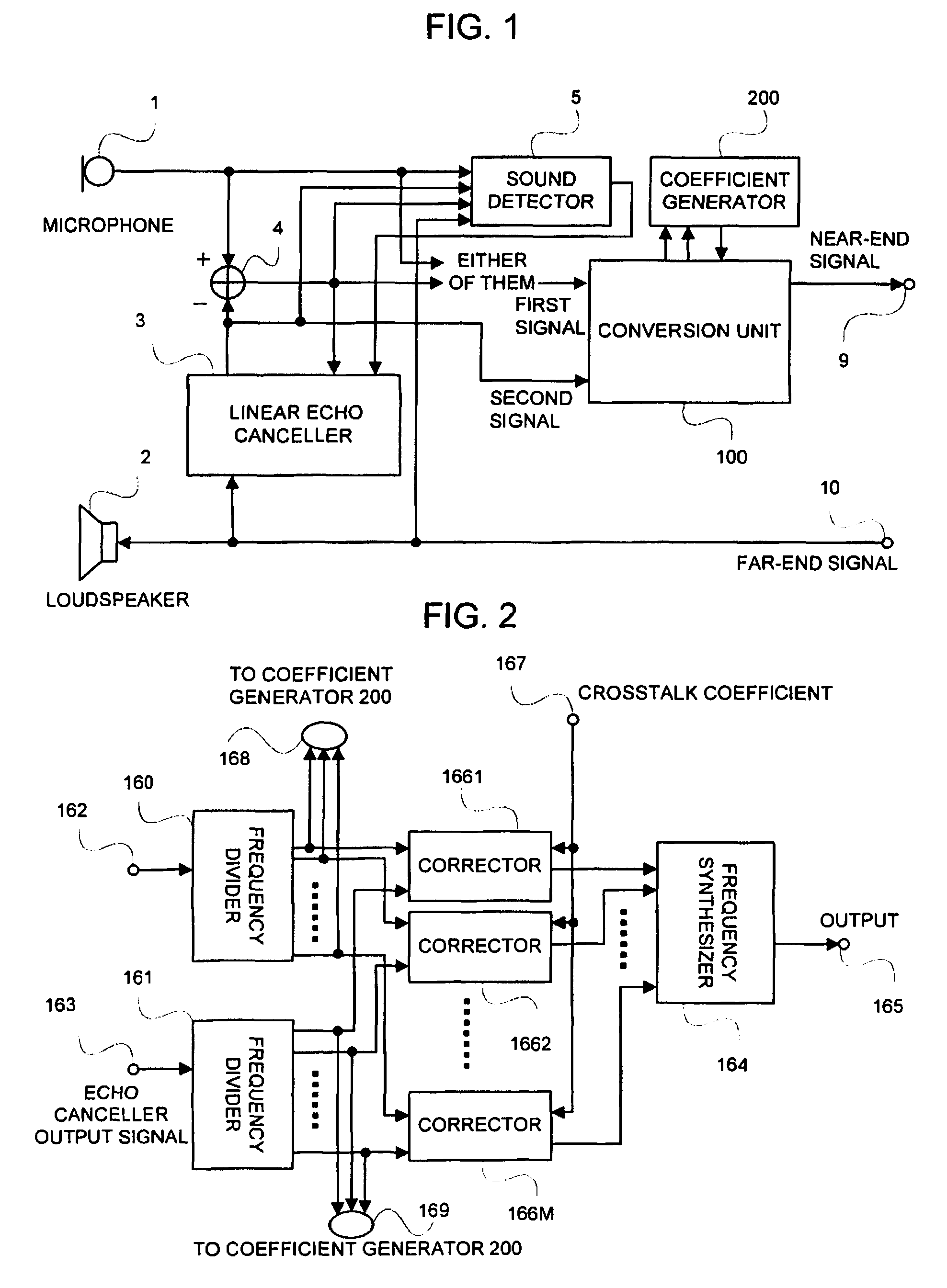 Echo suppressing method and apparatus