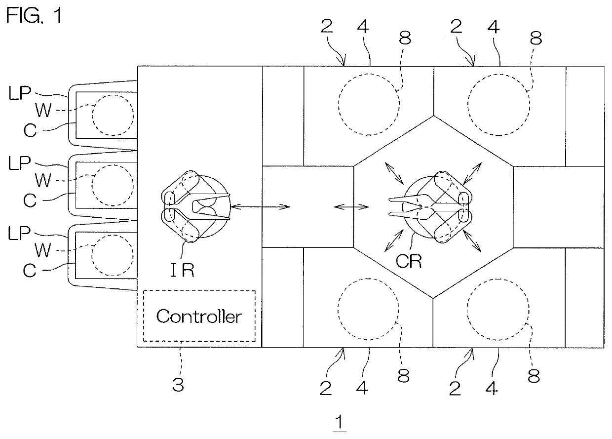 Substrate processing method and substrate processing apparatus