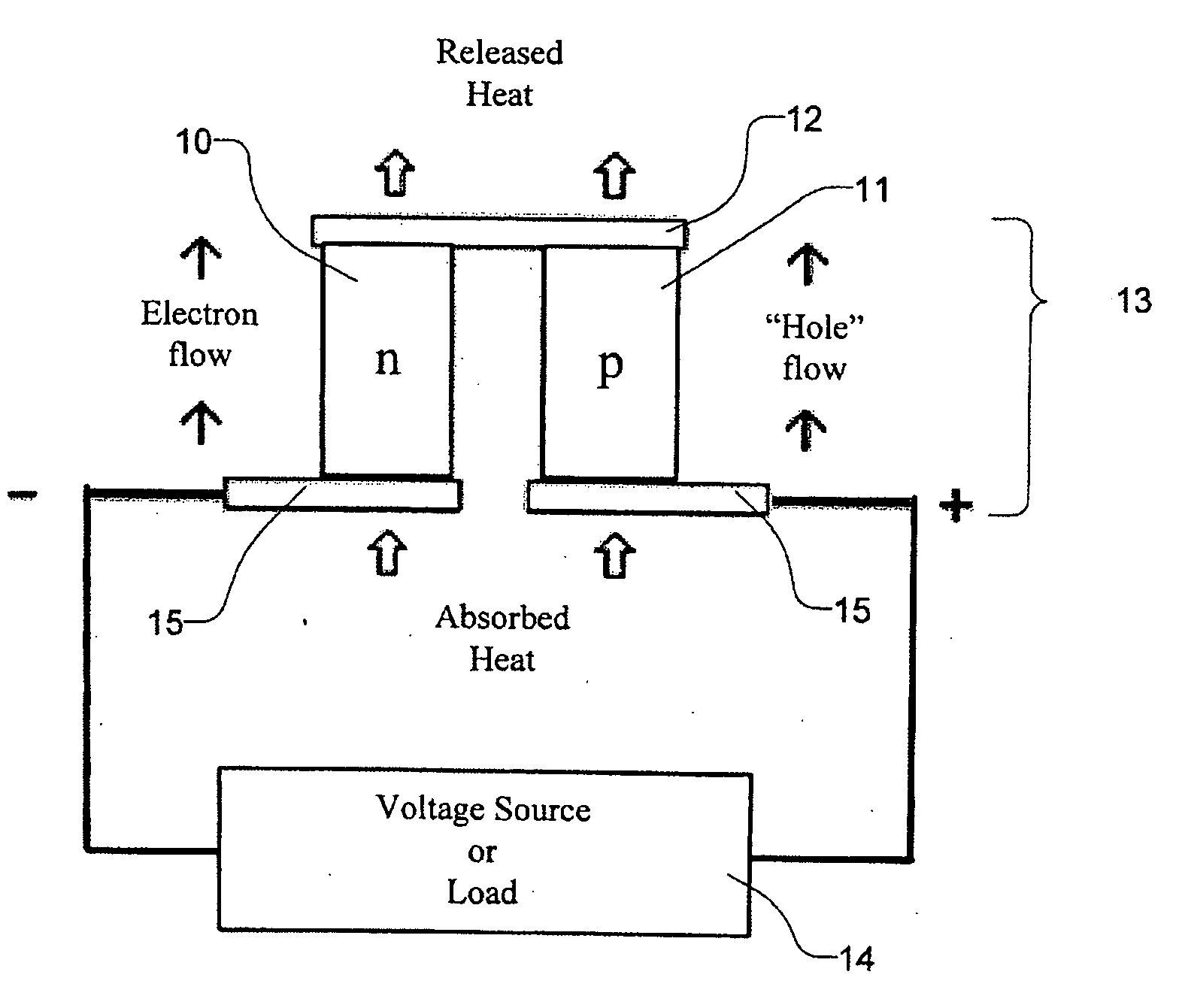 Silver-containing p-type semiconductor