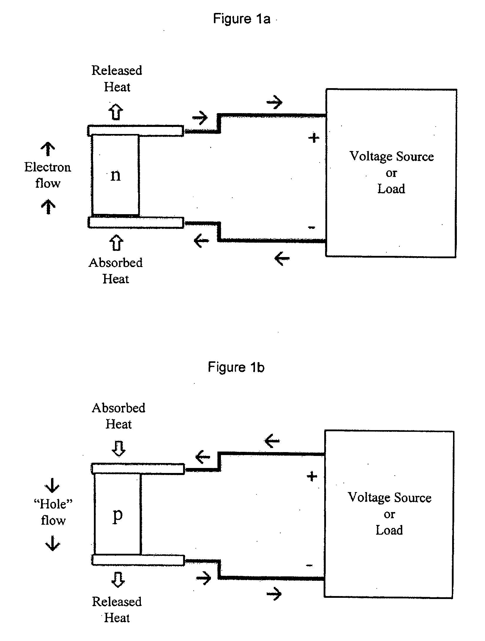 Silver-containing p-type semiconductor