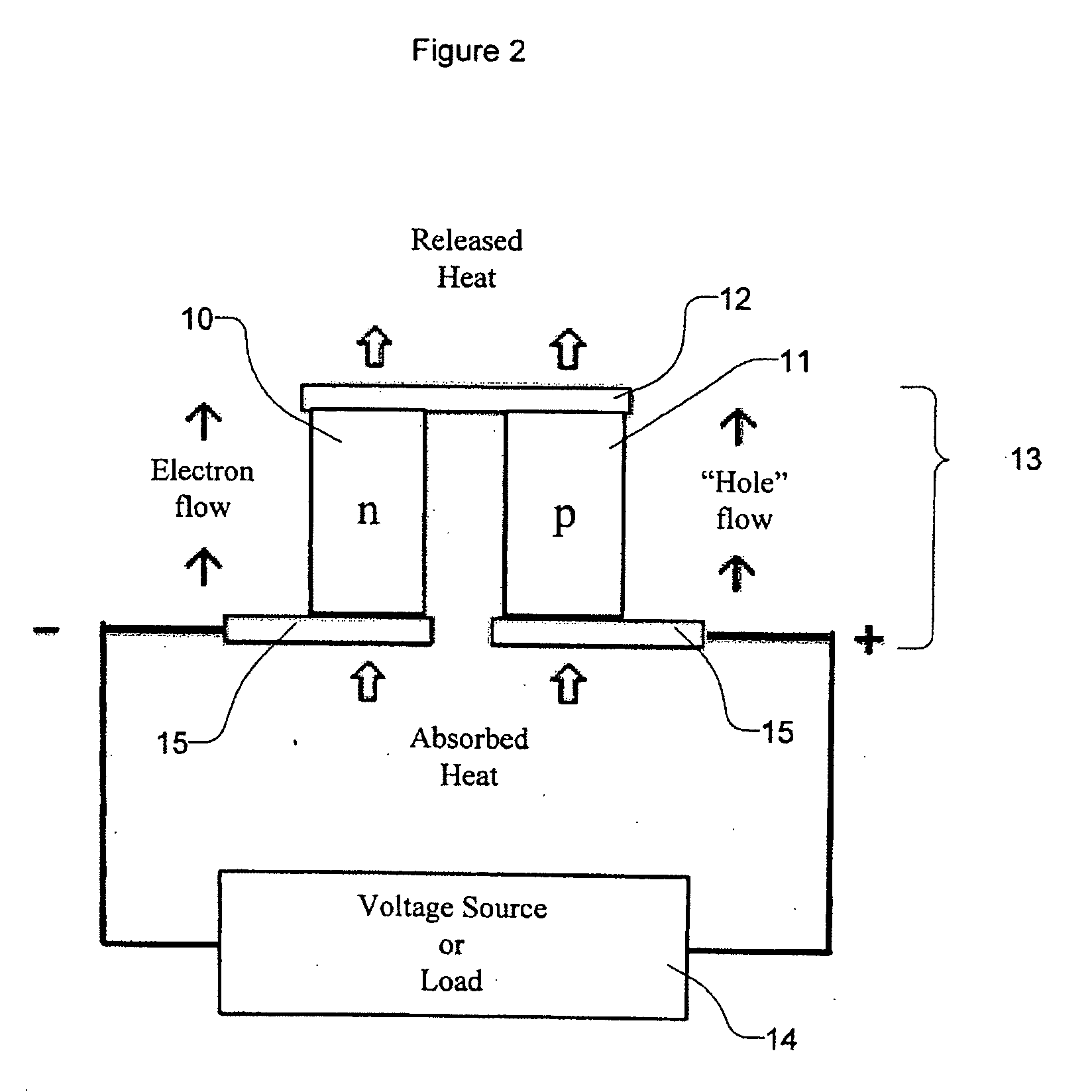 Silver-containing p-type semiconductor