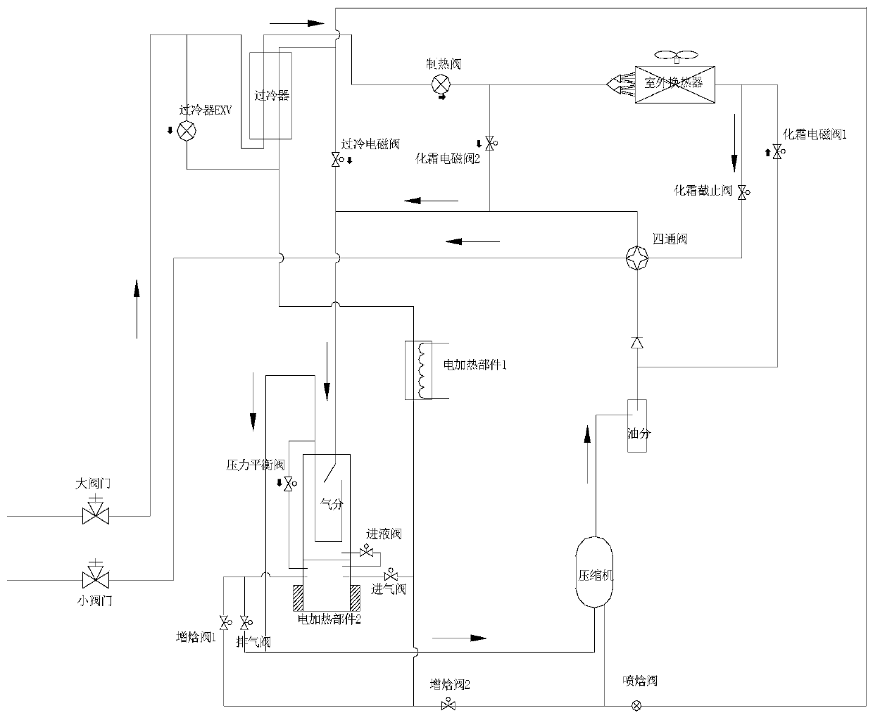 Continuous heating air conditioning system