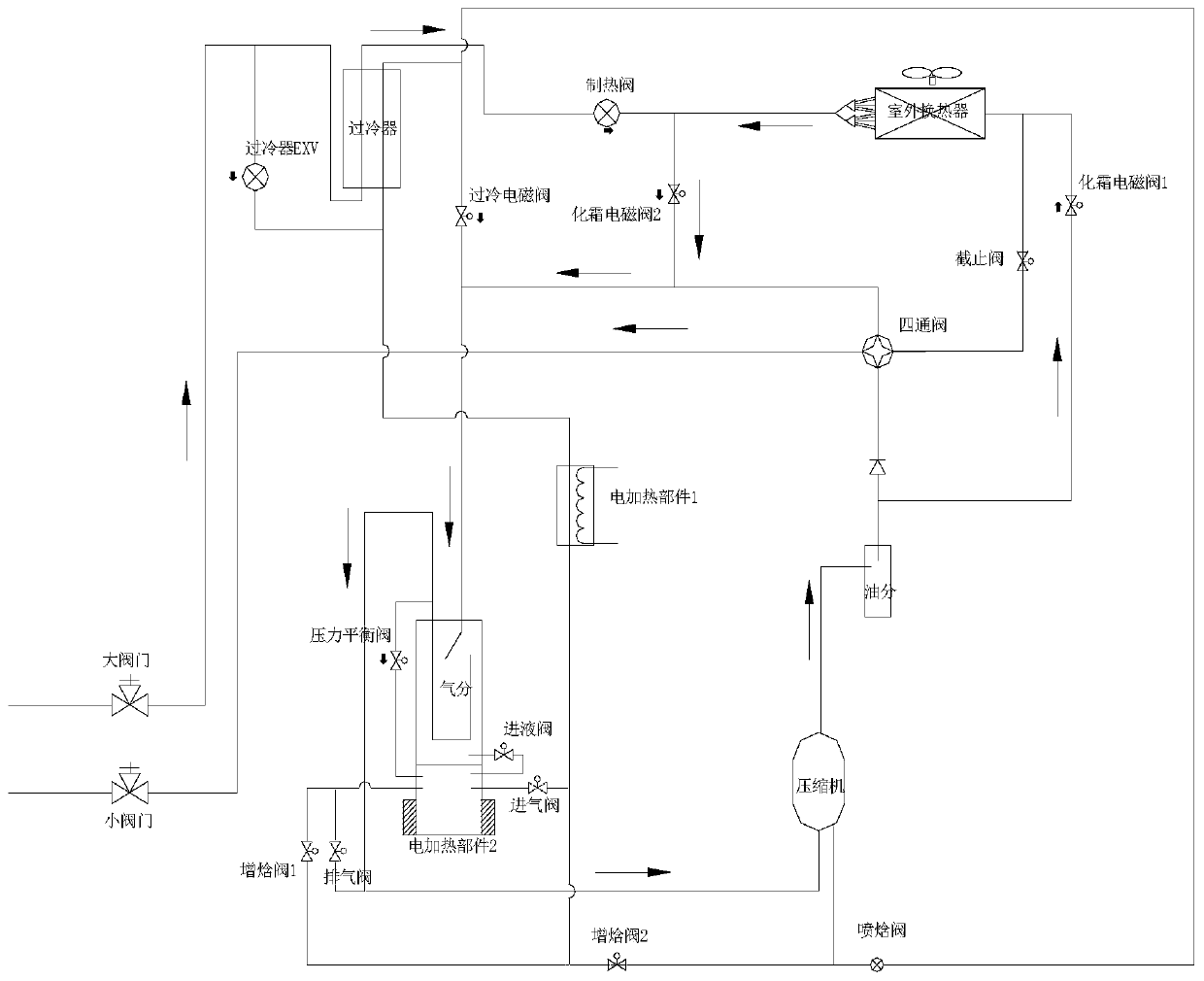 Continuous heating air conditioning system