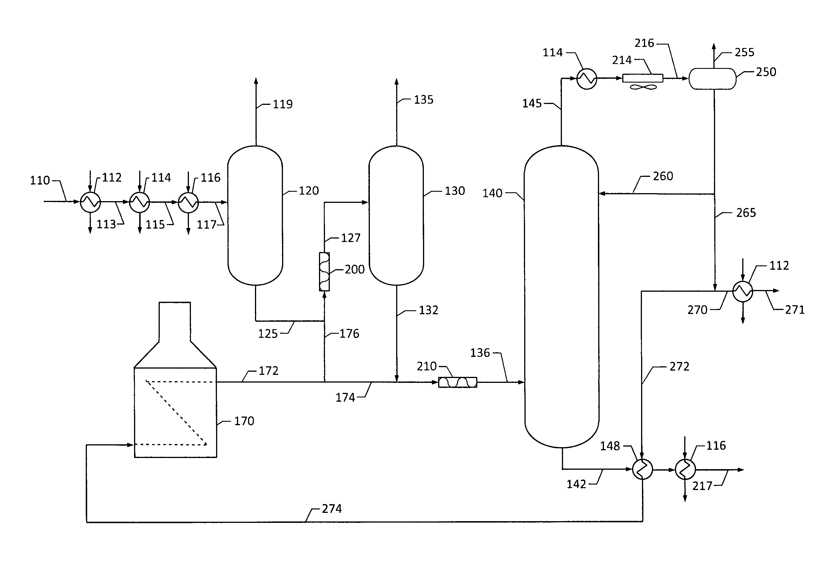 Re-refining used motor oil