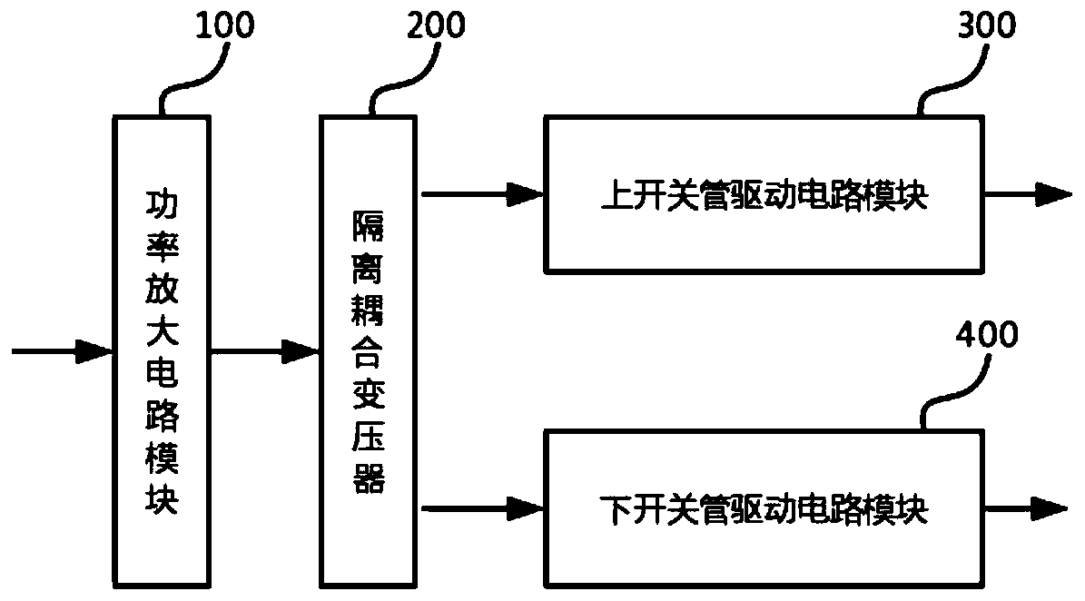 An isolation driver and high frequency switching power supply