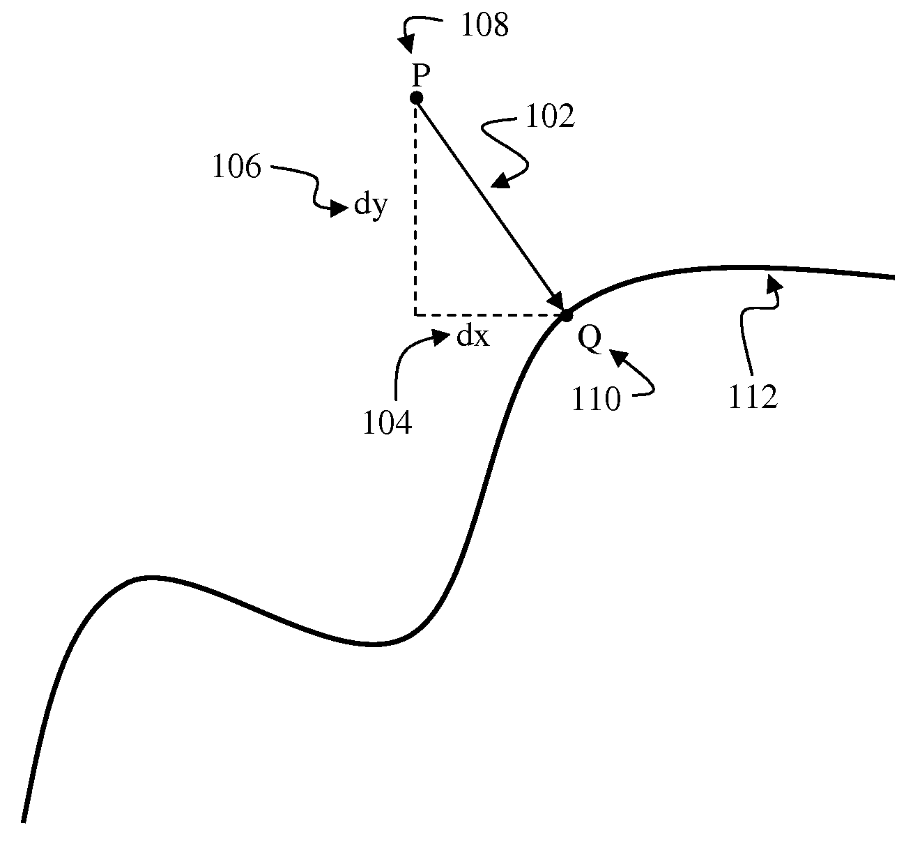 Method for recognizing a shape from a path of a digitizing device