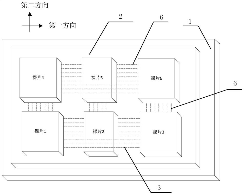 Multi-die FPGA for balancing delay by utilizing active silicon connection layer