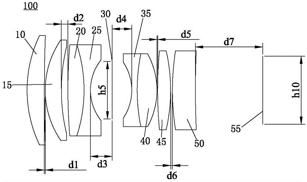 Lens combination structure and machine vision lens with the structure