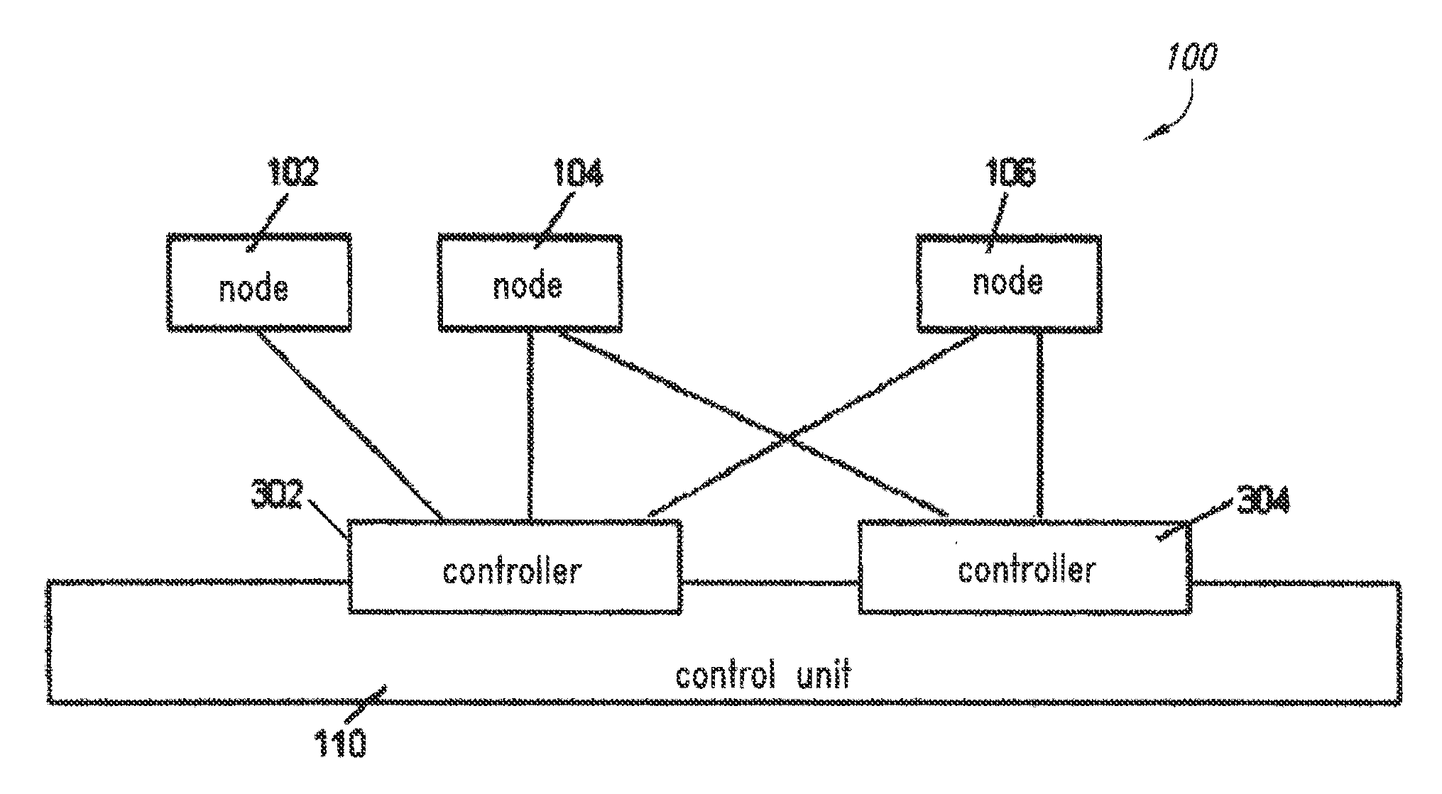 Data network and method of controlling thereof