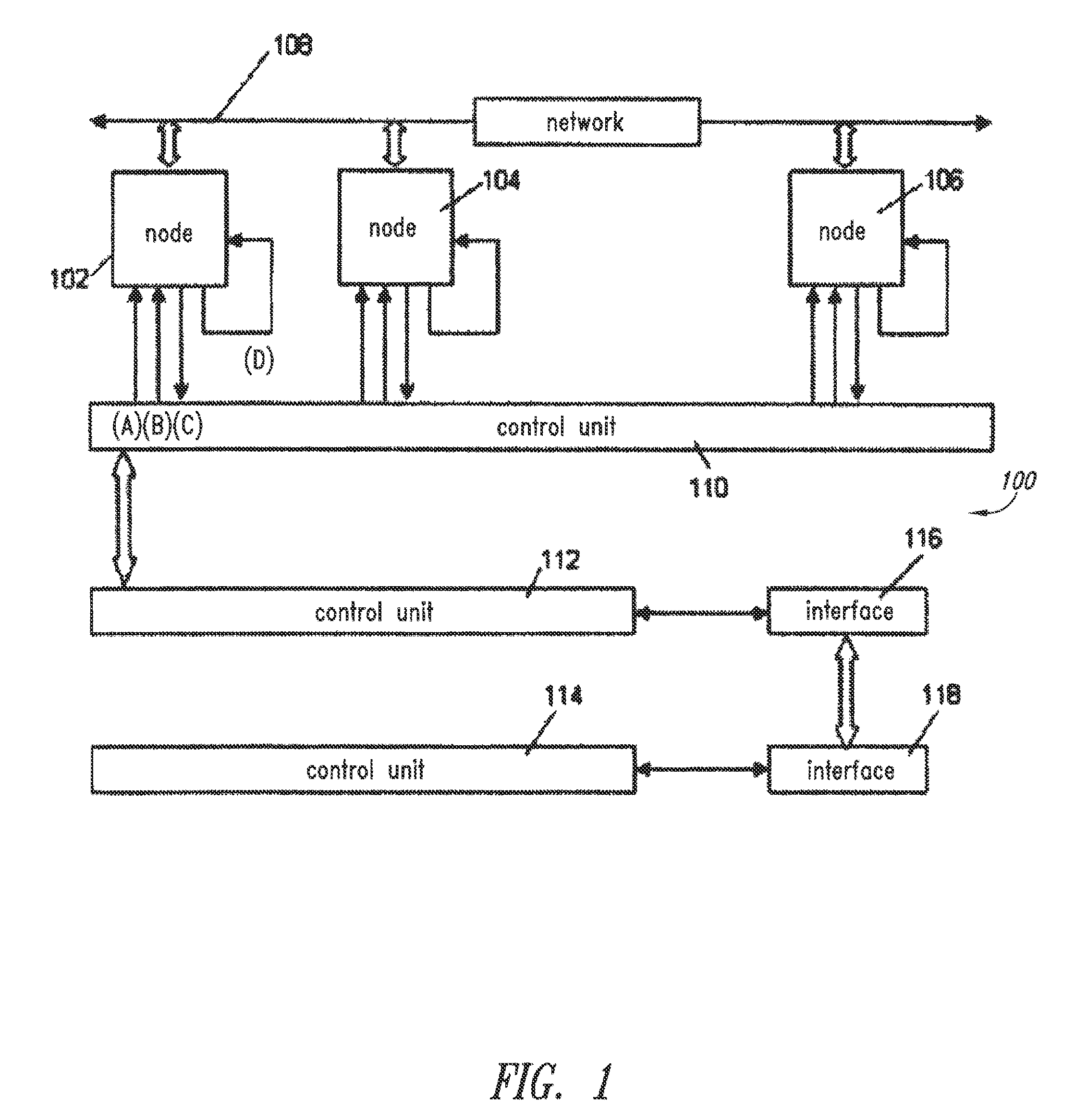 Data network and method of controlling thereof