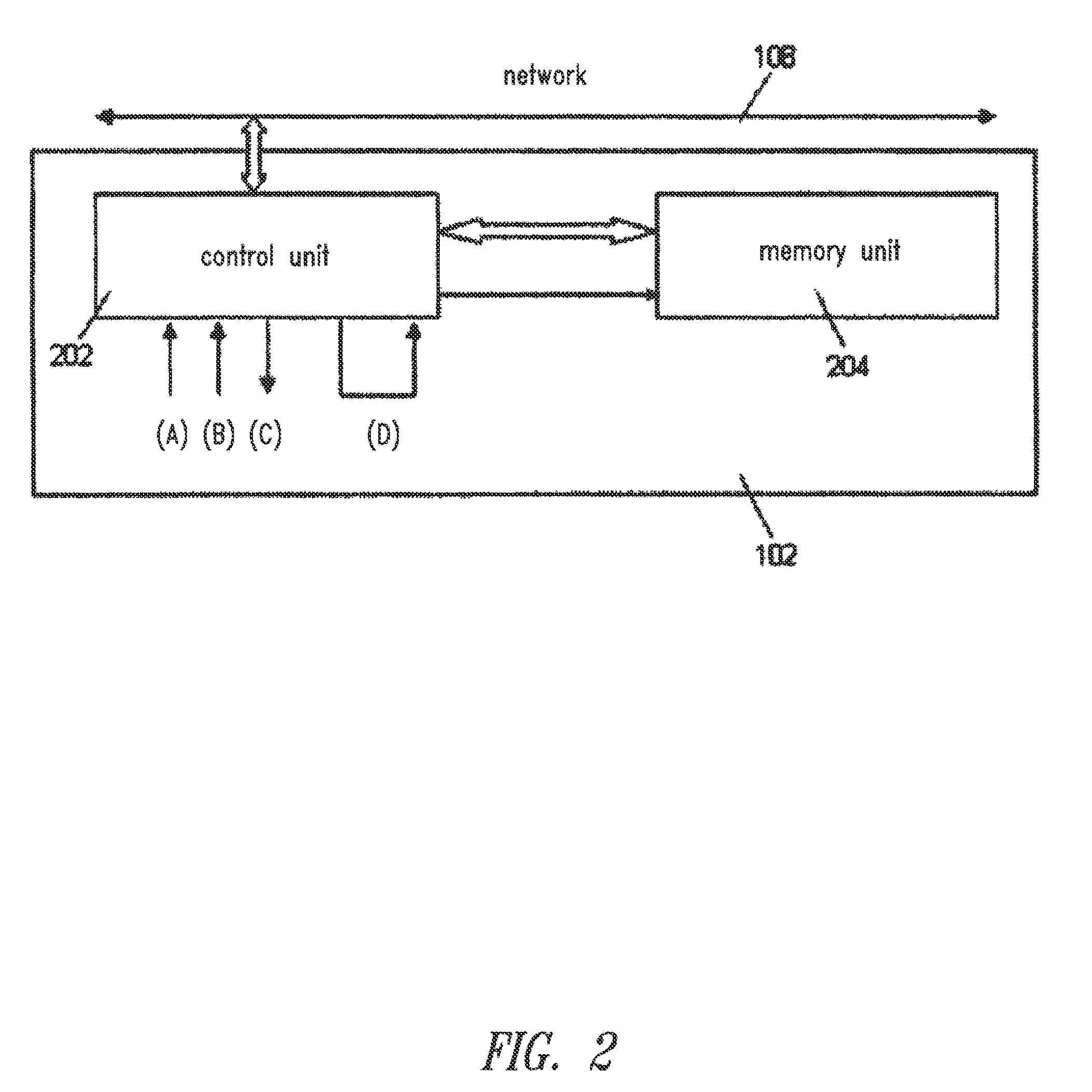 Data network and method of controlling thereof