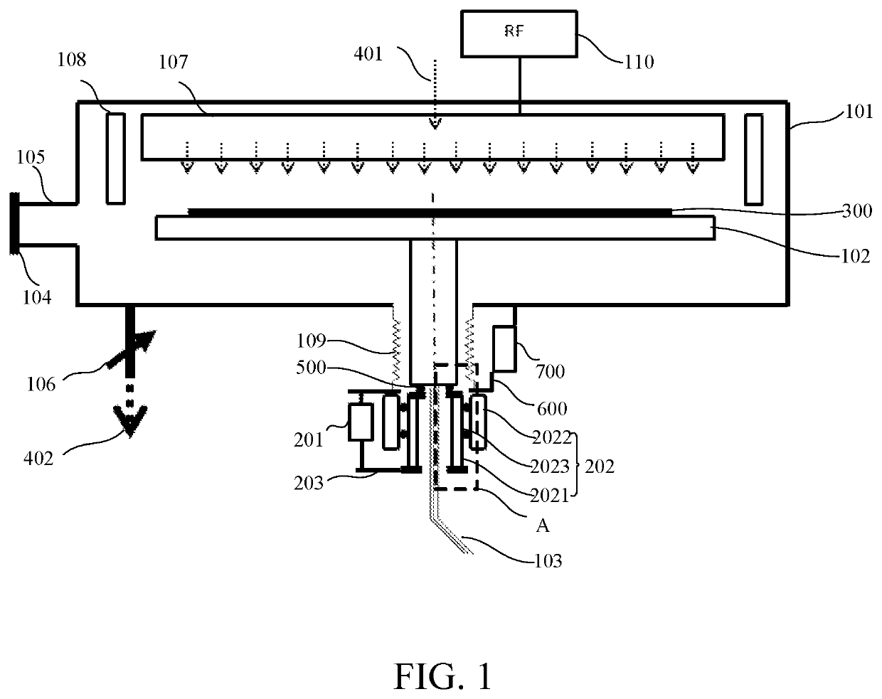 Reciprocating rotary CVD equipment and application method