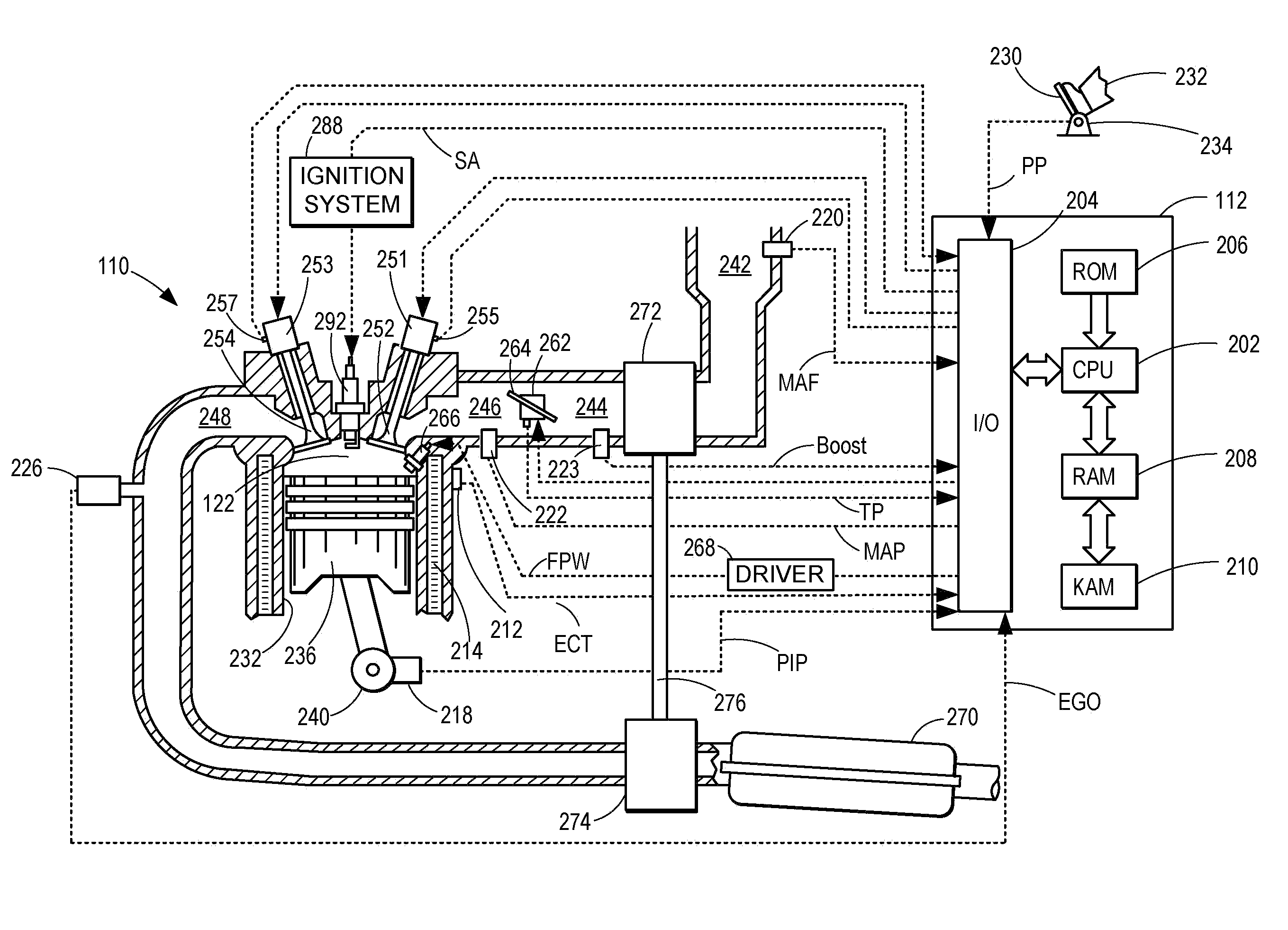 Control strategy for multi-stroke engine system