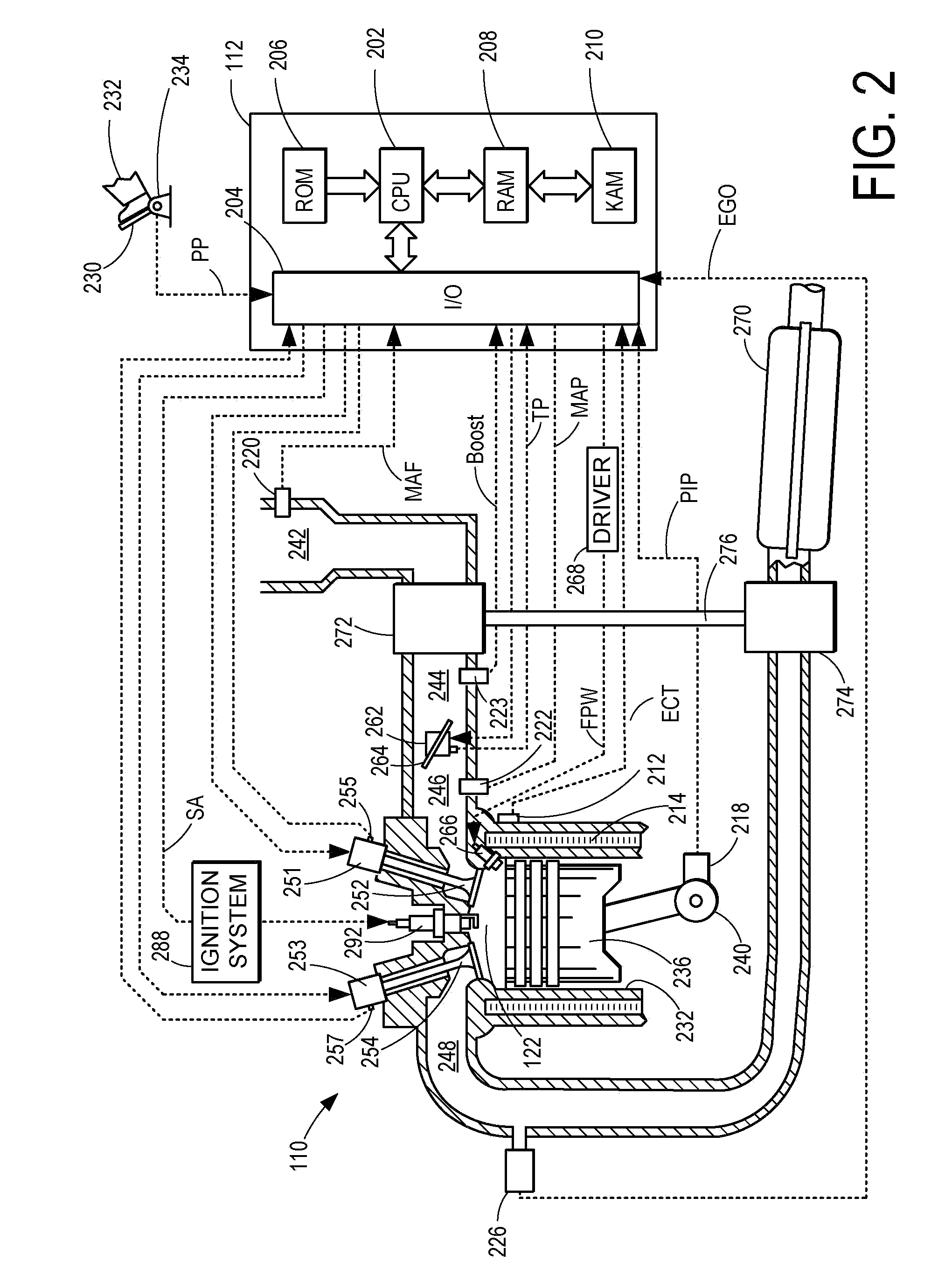 Control strategy for multi-stroke engine system