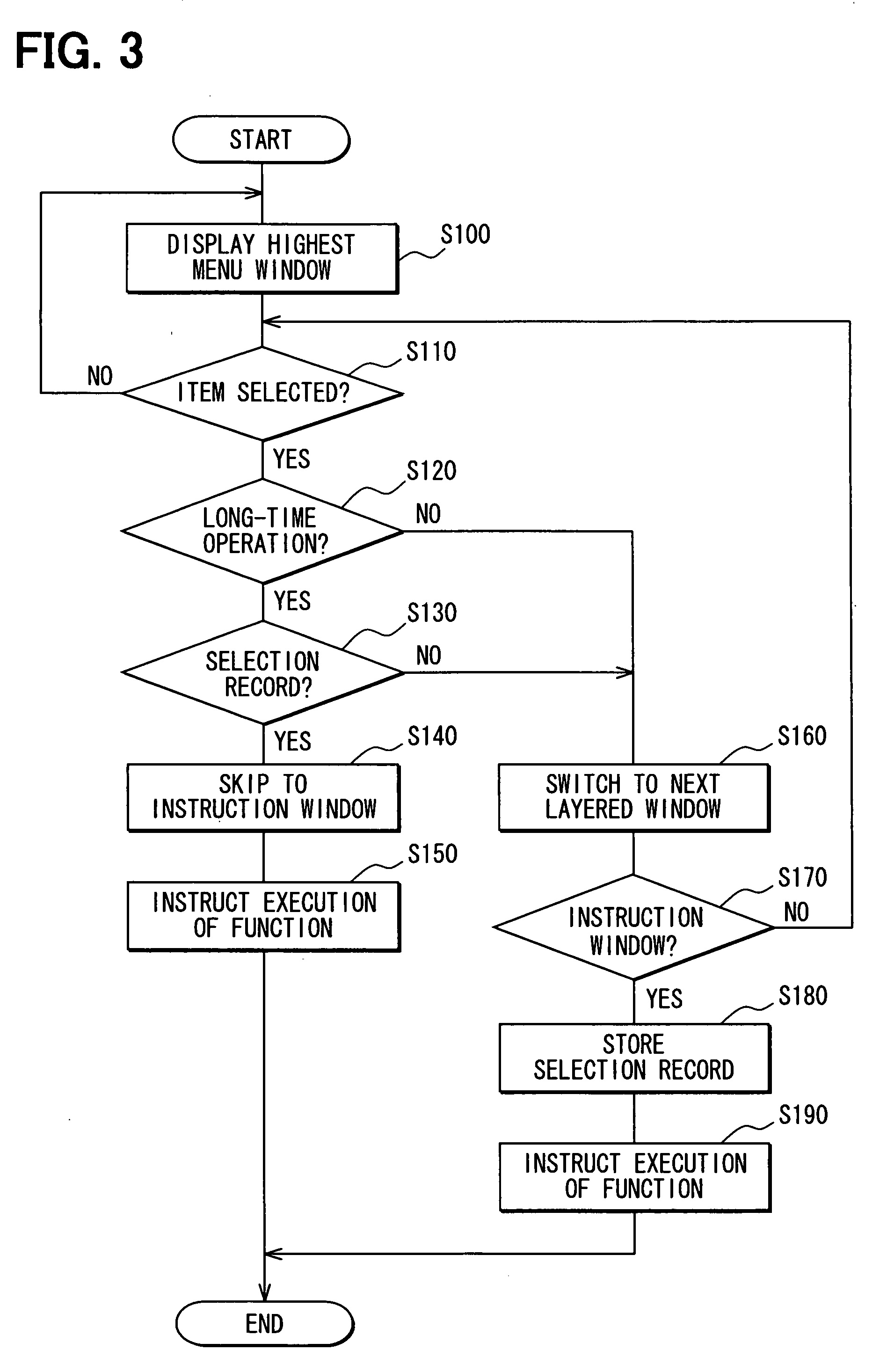 Operation system