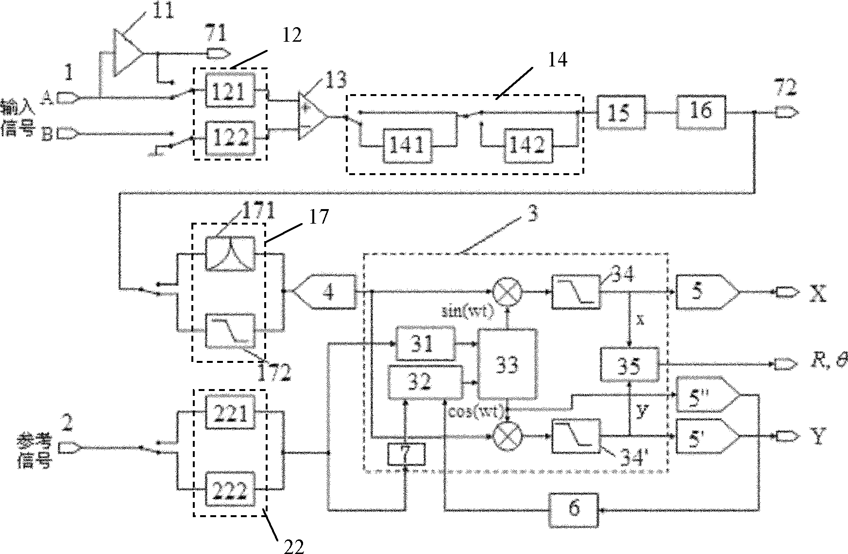 Digital phase lock amplifier